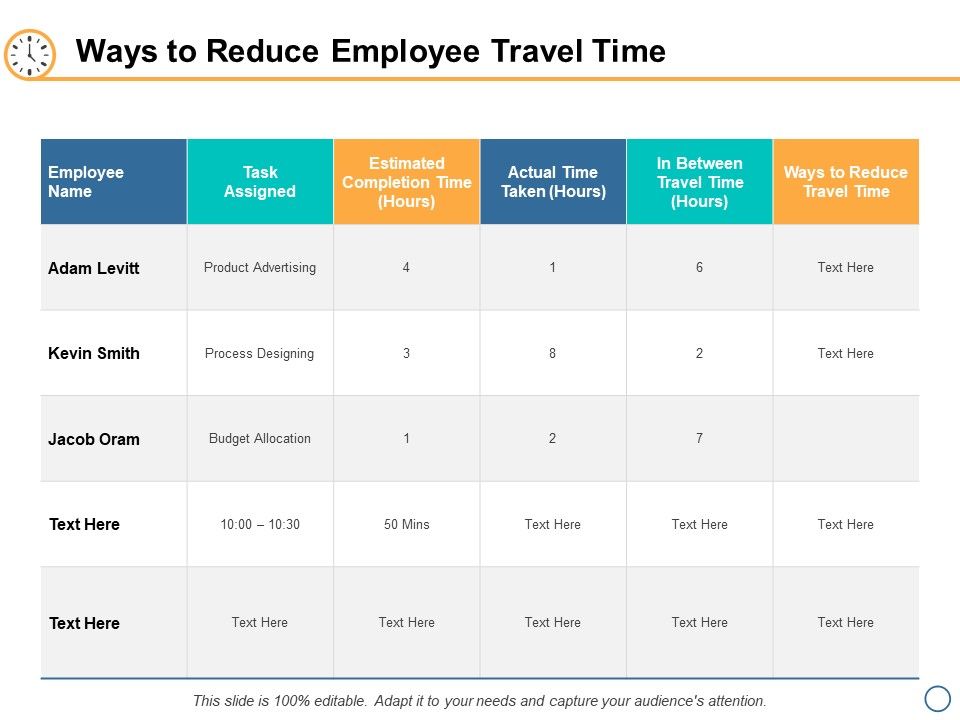 Ways_To_Reduce_Employee_Travel_Time_Ppt_PowerPoint_Presentation_Styles_Graphics_Design_Slide_1.jpg
