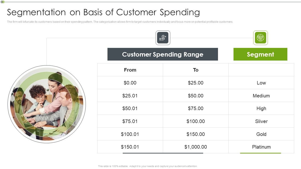 Ways_To_Retain_Consumer_Through_Strategic_Marketing_Segmentation_On_Basis_Of_Customer_Spending_Professional_PDF_Slide_1.jpg