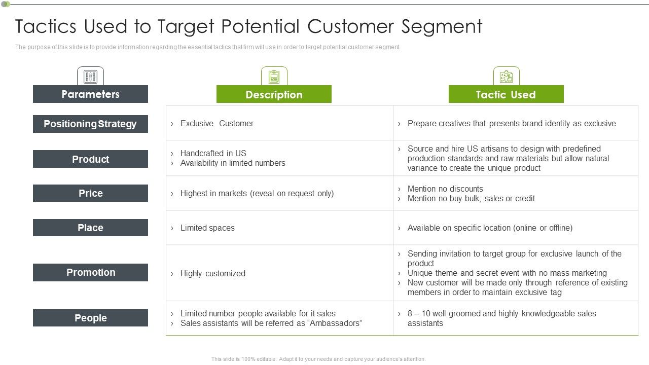 Ways_To_Retain_Consumer_Through_Strategic_Marketing_Tactics_Used_To_Target_Potential_Customer_Segment_Formats_PDF_Slide_1.jpg