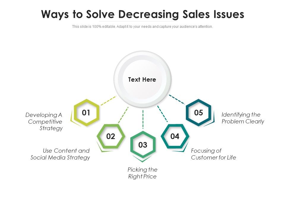 Ways_To_Solve_Decreasing_Sales_Issues_Ppt_PowerPoint_Presentation_Professional_Slides_PDF_Slide_1.jpg