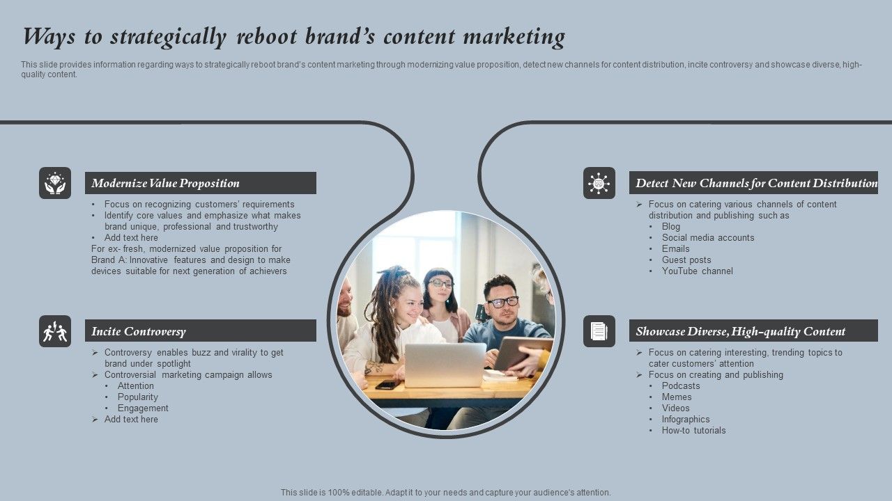Ways_To_Strategically_Reboot_Brands_Content_Marketing_Strategies_For_Rebranding_Without_Losing_Mockup_PDF_Slide_1.jpg