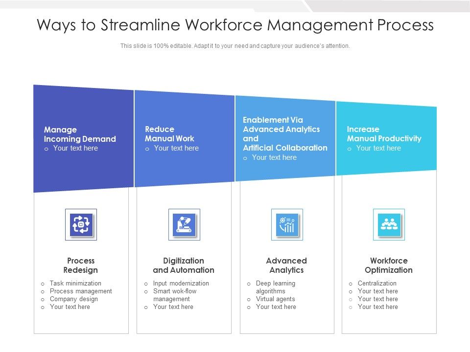 Ways_To_Streamline_Workforce_Management_Process_Ppt_PowerPoint_Presentation_Model_Graphics_PDF_Slide_1.jpg