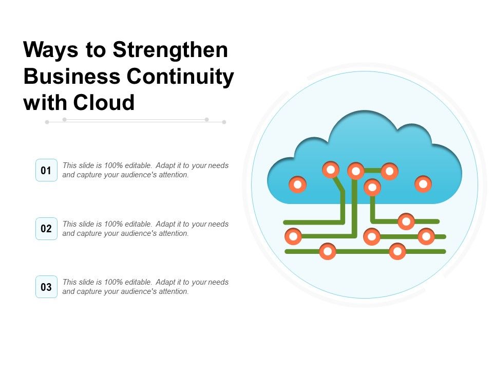 Ways_To_Strengthen_Business_Continuity_With_Cloud_Ppt_PowerPoint_Presentation_File_Templates_PDF_Slide_1.jpg