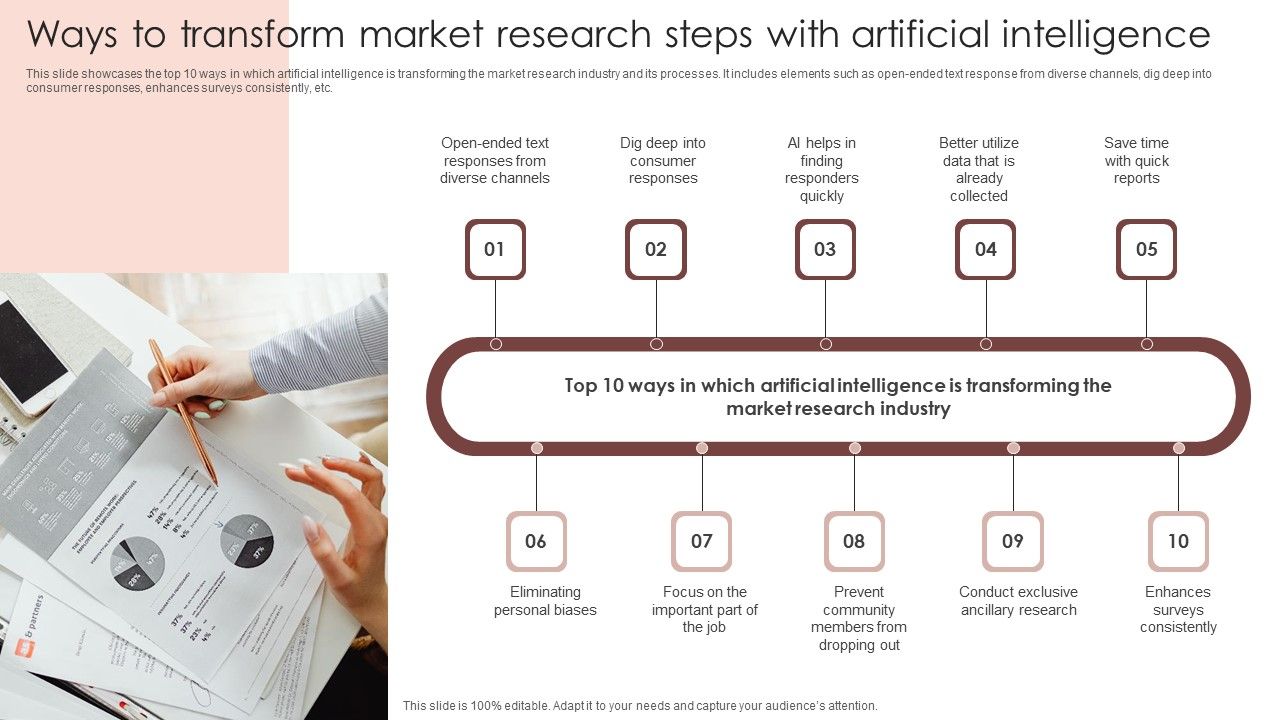 Ways_To_Transform_Market_Research_Steps_With_Artificial_Intelligence_Sample_PDF_Slide_1.jpg