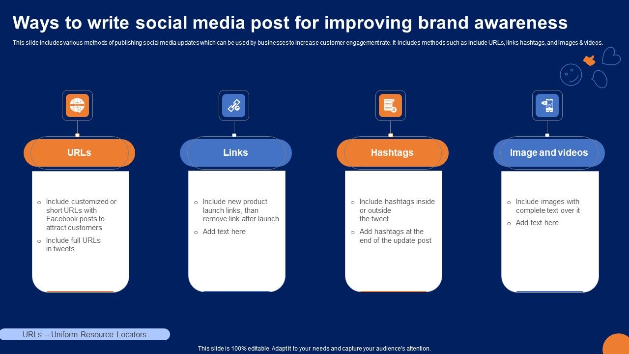 Ways_To_Write_Social_Media_Post_For_Improving_Brand_Awareness_Template_PDF_Slide_1.jpg