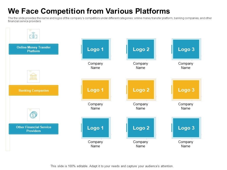 We_Face_Competition_From_Various_Platforms_Summary_PDF_Slide_1.jpg
