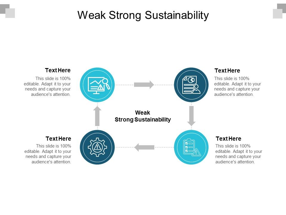 Weak_Strong_Sustainability_Ppt_PowerPoint_Presentation_Portfolio_Slide_Portrait_Cpb_Slide_1.jpg