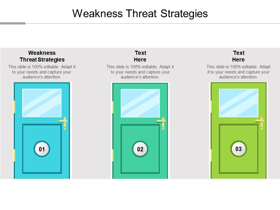 Weakness_Threat_Strategies_Ppt_PowerPoint_Presentation_Professional_Styles_Cpb_Slide_1.jpg