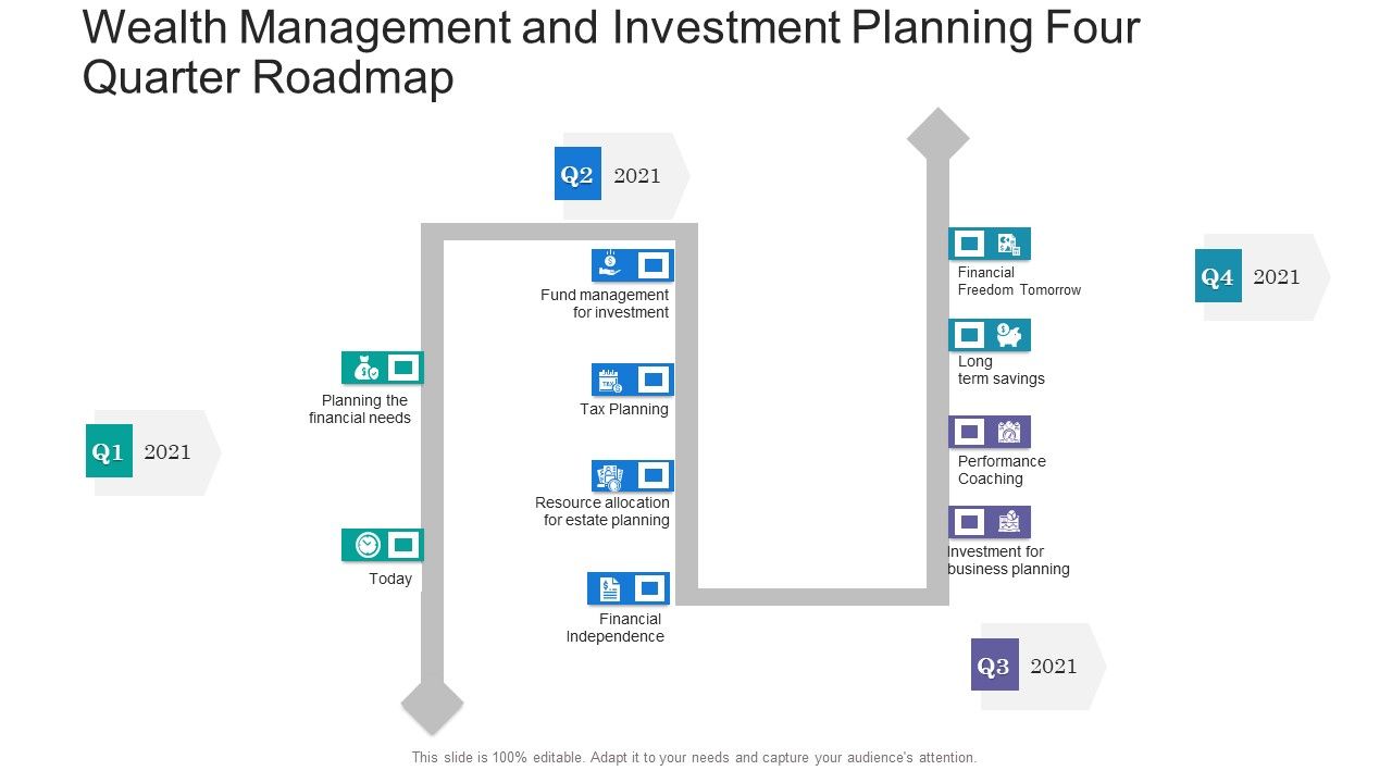 Wealth_Management_And_Investment_Planning_Four_Quarter_Roadmap_Sample_Slide_1.jpg