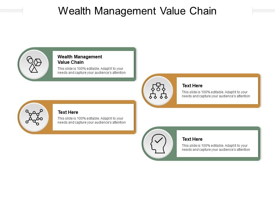 Wealth_Management_Value_Chain_Ppt_PowerPoint_Presentation_Slides_Example_Cpb_Pdf_Slide_1.jpg