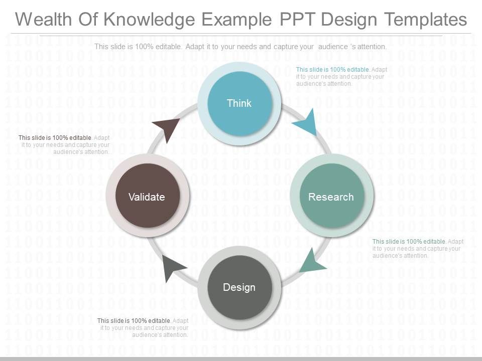 Wealth_Of_Knowledge_Example_Ppt_Design_Templates_1.jpg