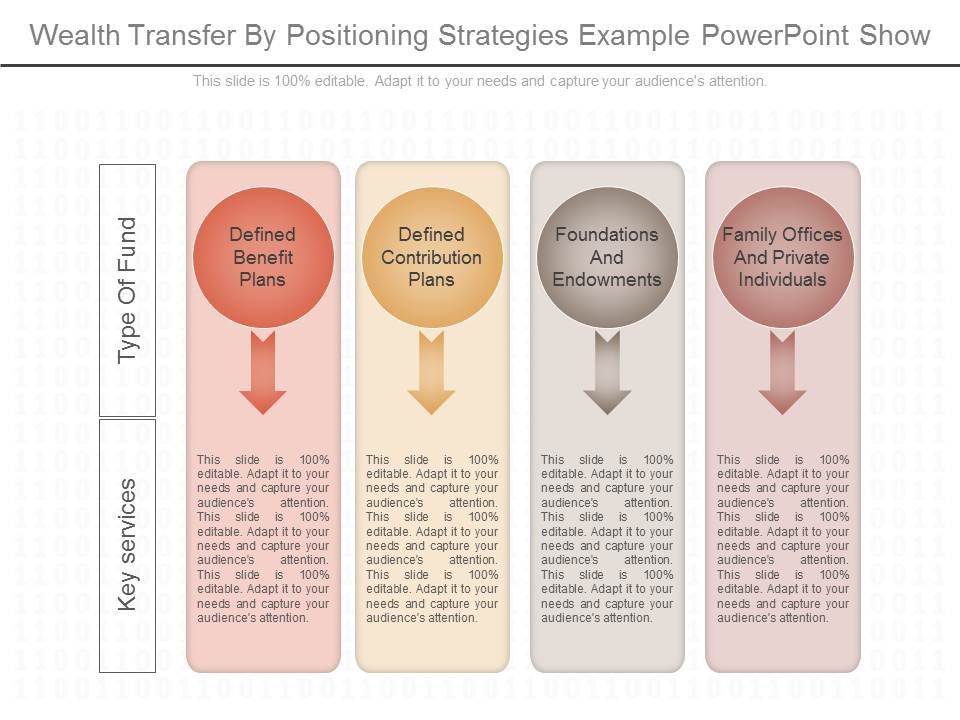 Wealth_Transfer_By_Positioning_Strategies_Example_Powerpoint_Show_1.jpg