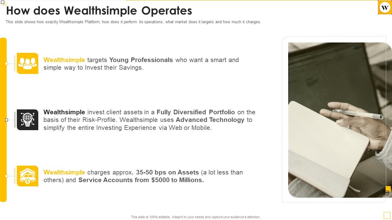 Wealthsimple_Capital_Raising_Elevator_Pitch_Deck_How_Does_Wealthsimple_Operates_Sample_PDF_Slide_1.jpg