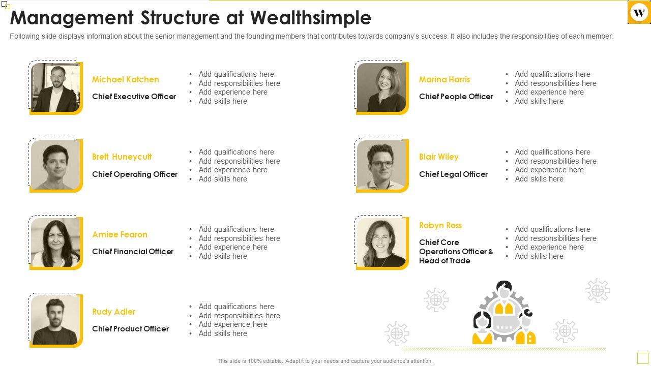 Wealthsimple_Capital_Raising_Elevator_Pitch_Deck_Management_Structure_At_Wealthsimple_Graphics_PDF_Slide_1.jpg