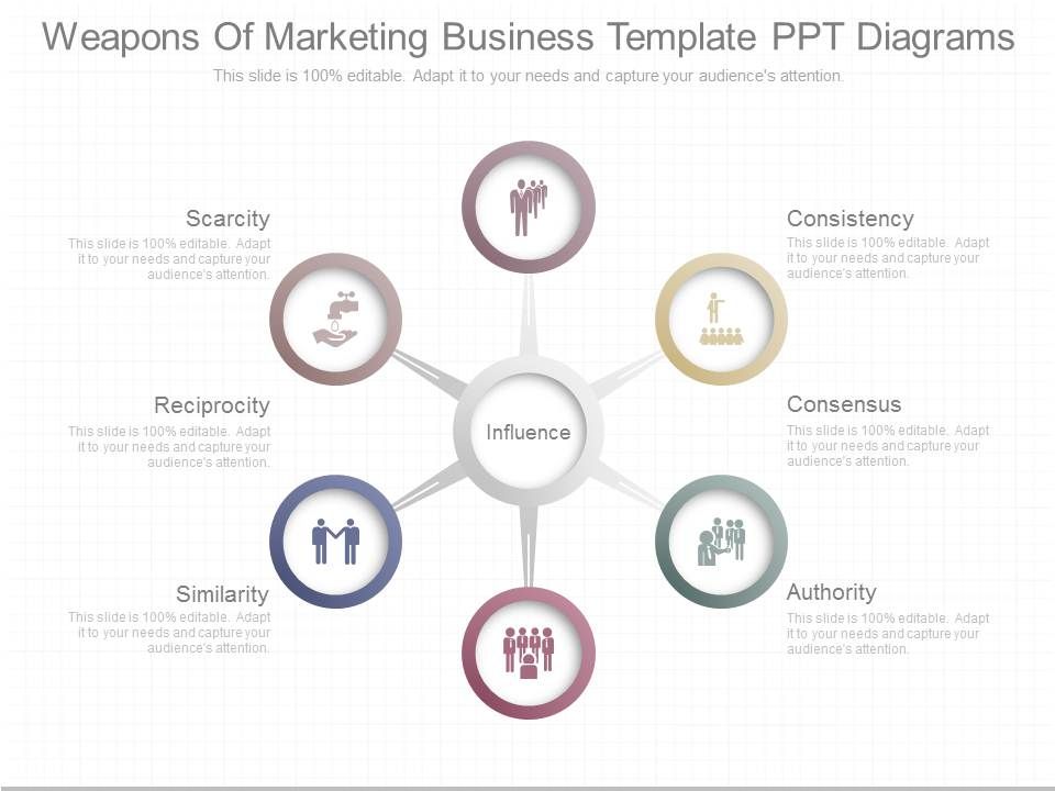 Weapons_Of_Marketing_Business_Template_Ppt_Diagrams_1.jpg