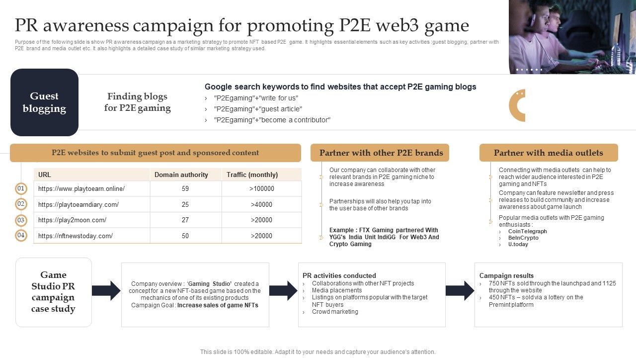 Web_3_0_Blockchain_Based_P2E_Mobile_Game_Sector_Report_Promotional_Plan_PR_Awareness_Campaign_For_Promoting_Portrait_PDF_Slide_1.jpg