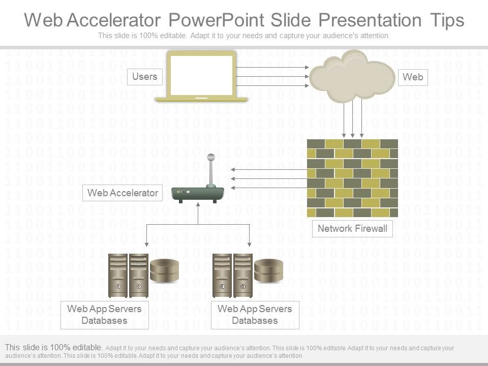 Web_Accelerator_Powerpoint_Slide_Presentation_Tips_1.jpg