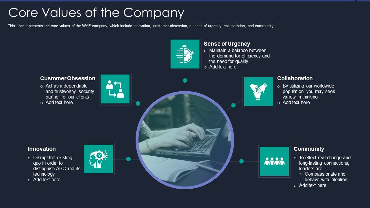 Web_App_Firewall_Services_IT_Core_Values_Of_The_Company_Introduction_PDF_Slide_1.jpg