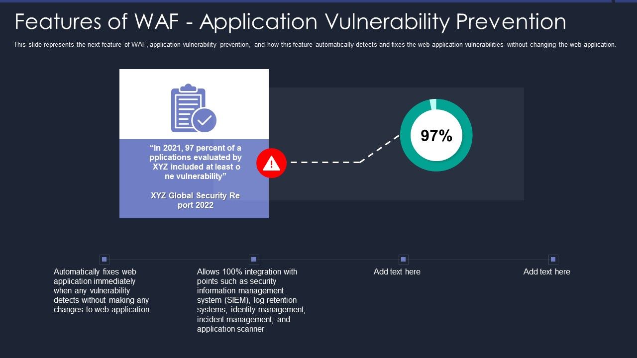 Web_App_Firewall_Services_IT_Features_Of_WAF_Application_Vulnerability_Prevention_Information_PDF_Slide_1.jpg