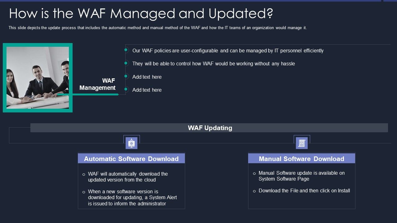 Web_App_Firewall_Services_IT_How_Is_The_WAF_Managed_And_Updated_Information_PDF_Slide_1.jpg