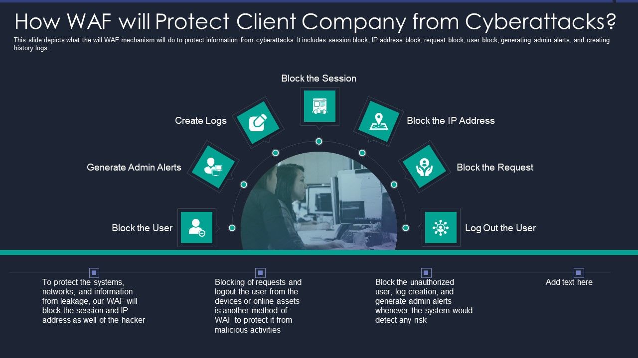 Web_App_Firewall_Services_IT_How_WAF_Will_Protect_Client_Company_From_Cyberattacks_Elements_PDF_Slide_1.jpg