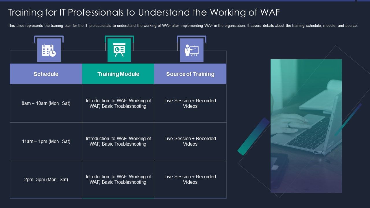Web_App_Firewall_Services_IT_Training_For_IT_Professionals_To_Understand_The_Working_Of_WAF_Background_PDF_Slide_1.jpg