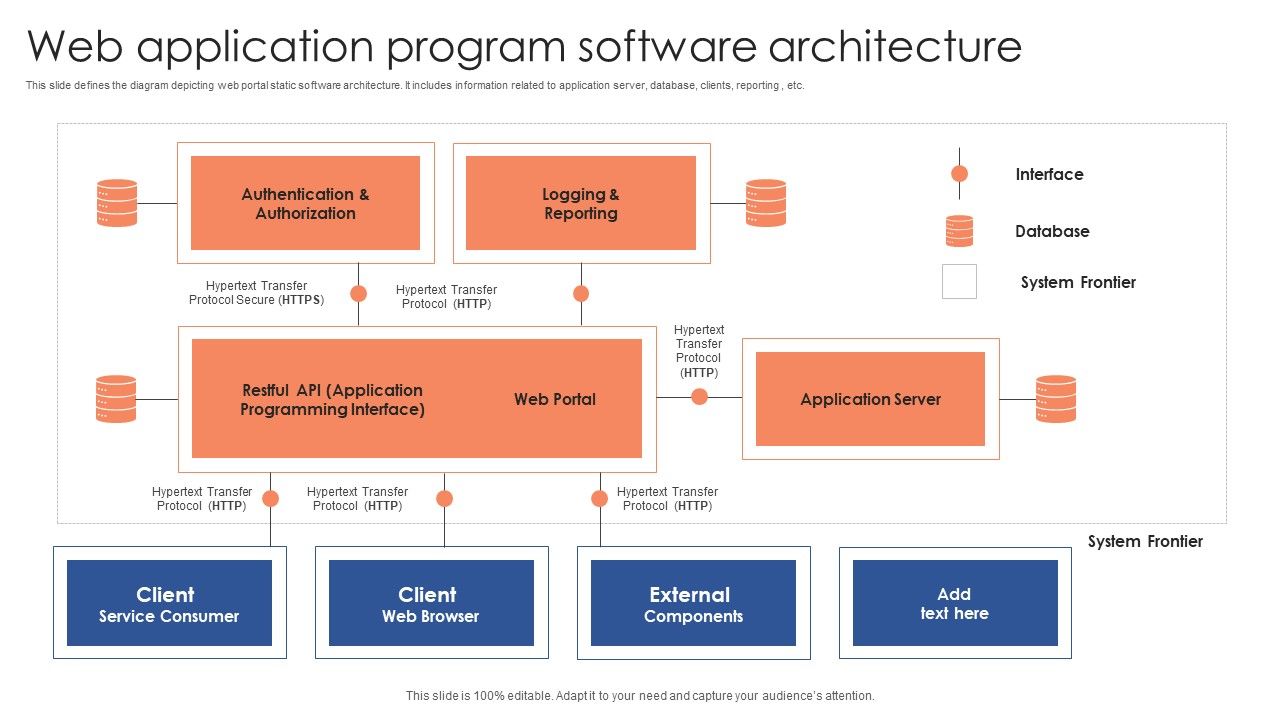 Web_Application_Program_Software_Architecture_Sample_PDF_Slide_1.jpg