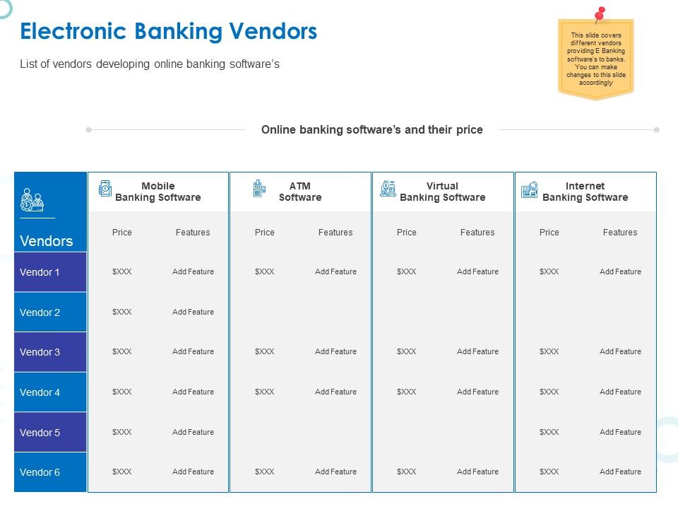 Web_Banking_For_Financial_Transactions_Electronic_Banking_Vendors_Ppt_Ideas_Grid_PDF_Slide_1.jpg