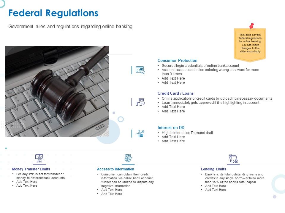 Web_Banking_For_Financial_Transactions_Federal_Regulations_Ppt_Summary_Sample_PDF_Slide_1.jpg