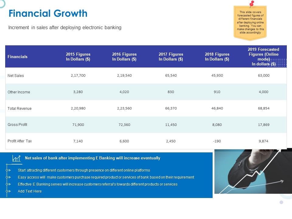Web_Banking_For_Financial_Transactions_Financial_Growth_Ppt_Professional_Background_Images_PDF_Slide_1.jpg