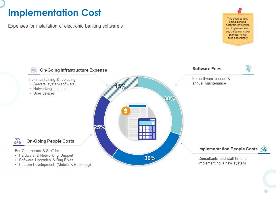 Web_Banking_For_Financial_Transactions_Implementation_Cost_Ppt_Layouts_Clipart_Images_PDF_Slide_1.jpg