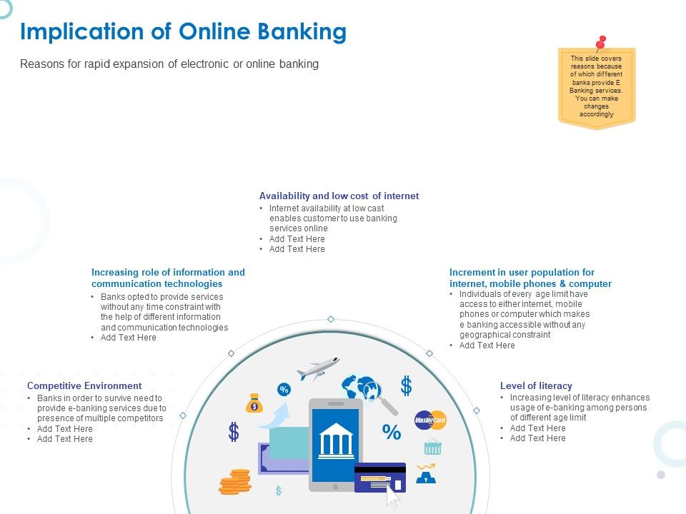 Web_Banking_For_Financial_Transactions_Implication_Of_Online_Banking_Ppt_Styles_Graphics_Example_PDF_Slide_1.jpg