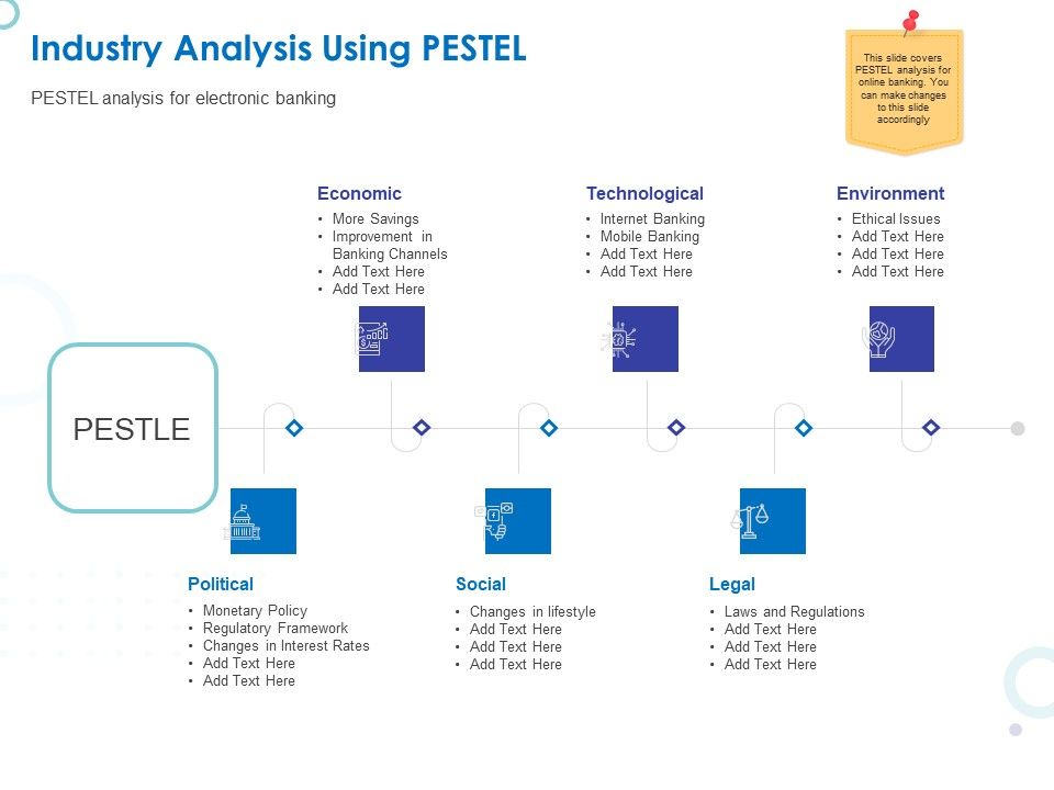 Web_Banking_For_Financial_Transactions_Industry_Analysis_Using_PESTEL_Sample_PDF_Slide_1.jpg
