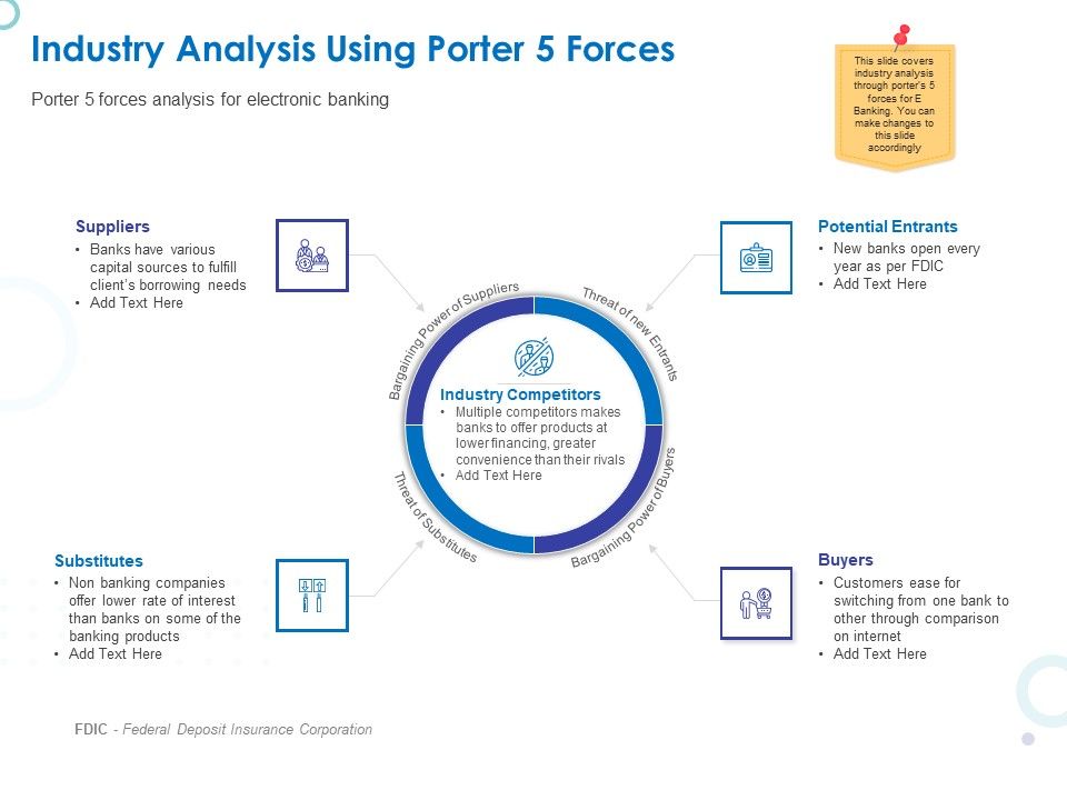 Web_Banking_For_Financial_Transactions_Industry_Analysis_Using_Porter_5_Forces_Sample_PDF_Slide_1.jpg