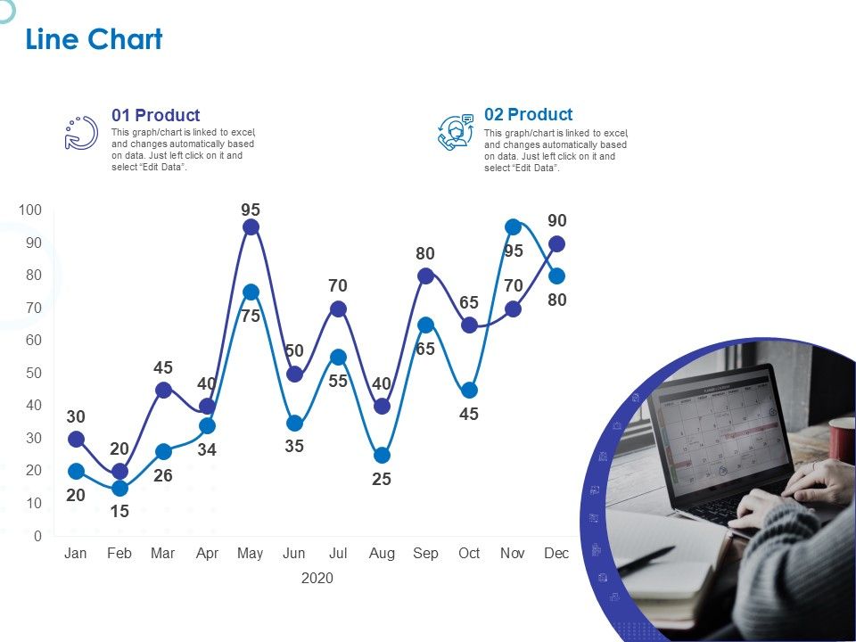 Web_Banking_For_Financial_Transactions_Line_Chart_Ppt_Summary_Portfolio_PDF_Slide_1.jpg