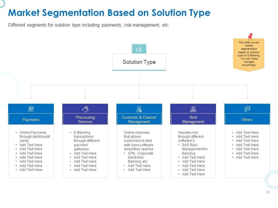 Web_Banking_For_Financial_Transactions_Market_Segmentation_Based_On_Solution_Type_Background_PDF_Slide_1.jpg