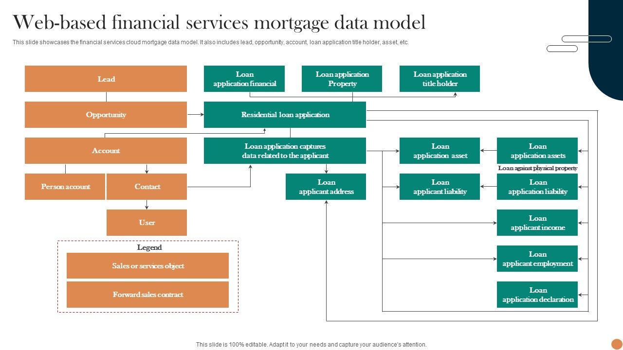 Web_Based_Financial_Services_Mortgage_Data_Model_Microsoft_PDF_Slide_1.jpg