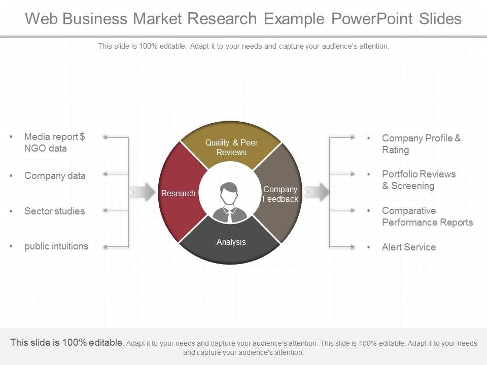 Web_Business_Market_Research_Example_Powerpoint_Slides_1.jpg