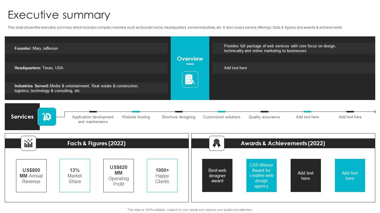 Web_Design_Company_Overview_Executive_Summary_Structure_PDF_Slide_1.jpg