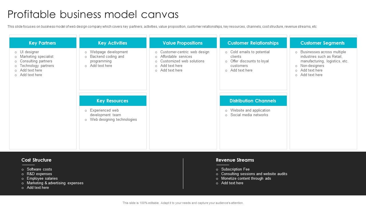Web_Design_Company_Overview_Profitable_Business_Model_Canvas_Information_PDF_Slide_1.jpg