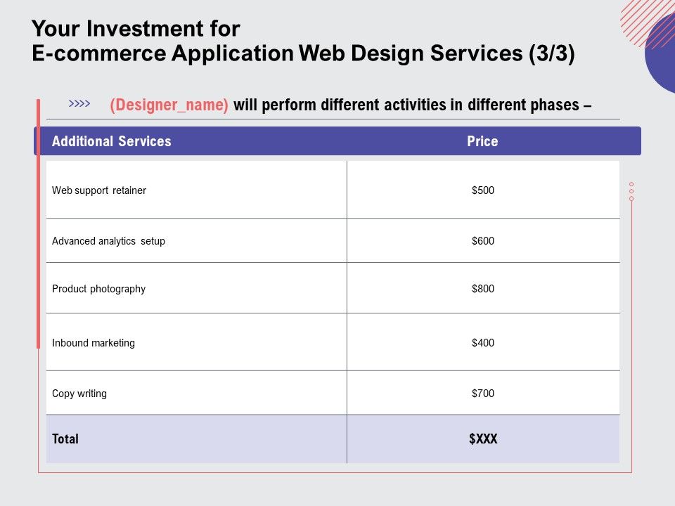 Web_Design_Services_Proposal_For_Ecommerce_Business_Your_Investment_For_E_Commerce_Application_Web_Design_Services_Professional_PDF_Slide_1.jpg