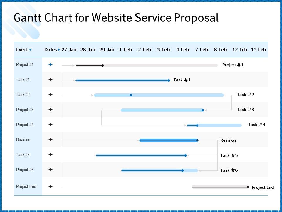 Web_Design_Template_Gantt_Chart_For_Website_Service_Proposal_Formats_PDF_Slide_1.jpg