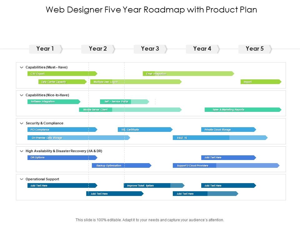 Web_Designer_Five_Year_Roadmap_With_Product_Plan_Structure_Slide_1.jpg