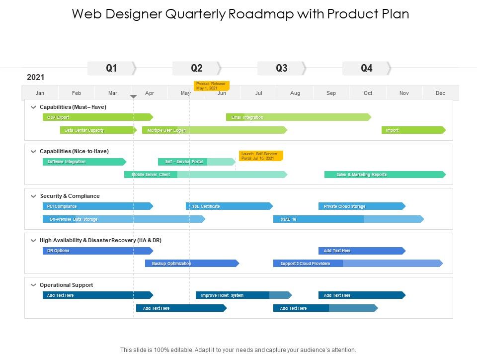 Web_Designer_Quarterly_Roadmap_With_Product_Plan_Template_Slide_1.jpg