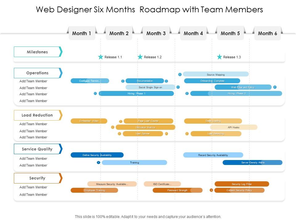 Web_Designer_Six_Months_Roadmap_With_Team_Members_Inspiration_Slide_1.jpg