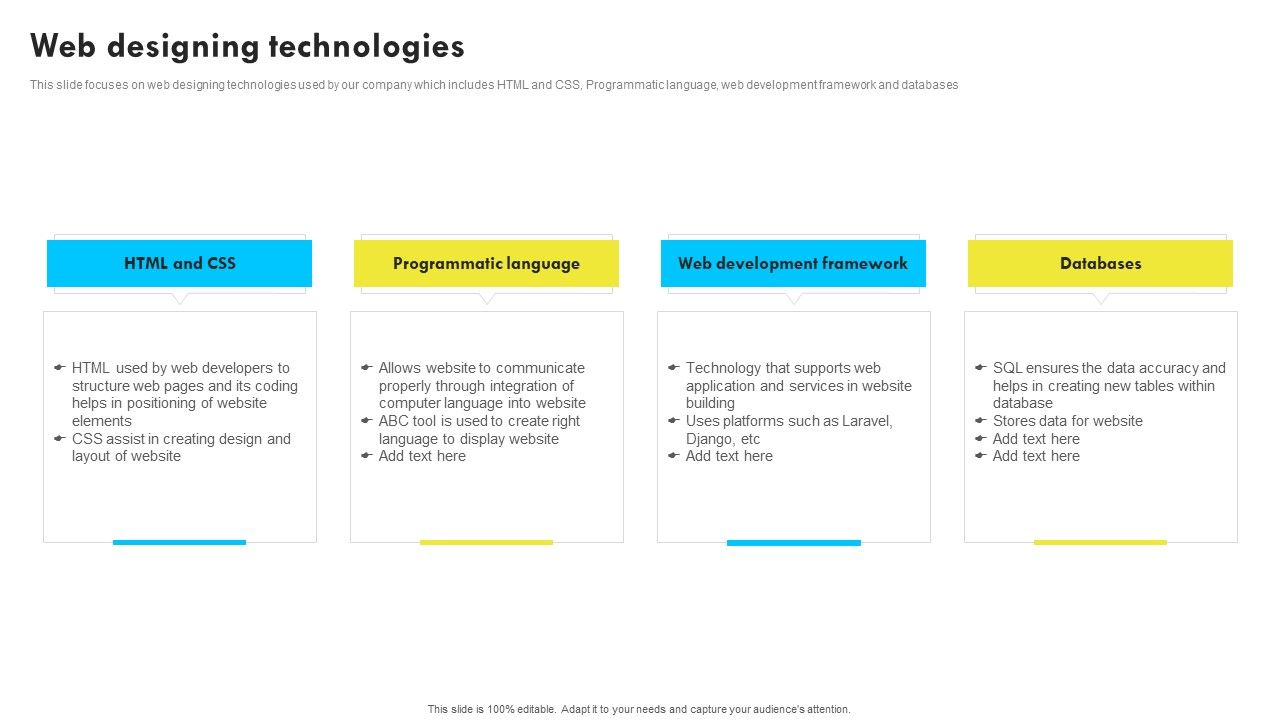 Web_Designing_Technologies_Web_Design_And_Development_Company_Profile_Template_PDF_Slide_1.jpg