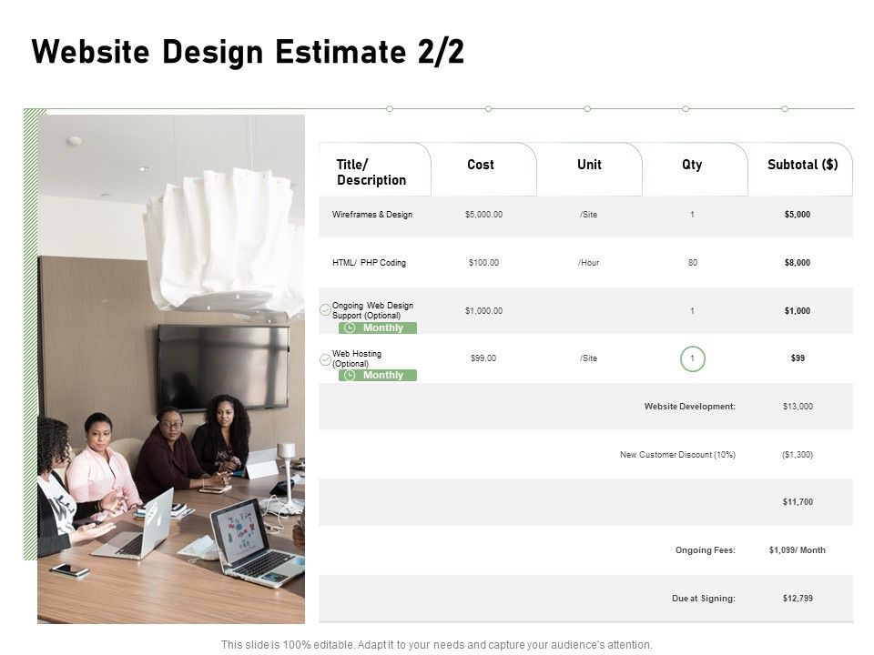Web_Designing_Website_Design_Estimate_Ppt_File_Designs_Download_PDF_Slide_1.jpg