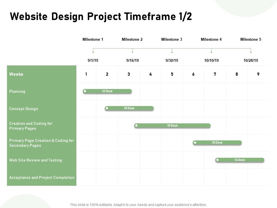 Web_Designing_Website_Design_Project_Timeframe_Design_Ppt_Slides_Graphics_Download_PDF_Slide_1.jpg