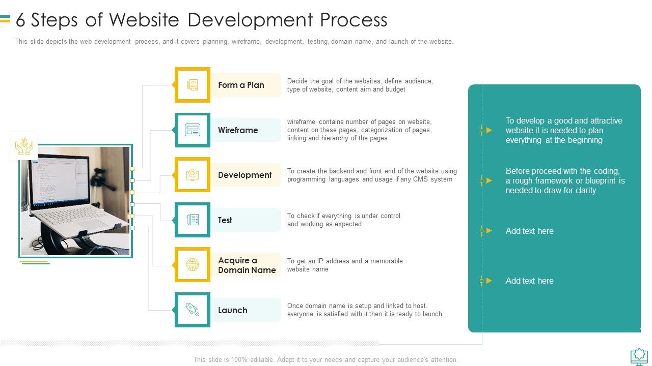 Web_Development_6_Steps_Of_Website_Development_Process_Graphics_PDF_Slide_1.jpg