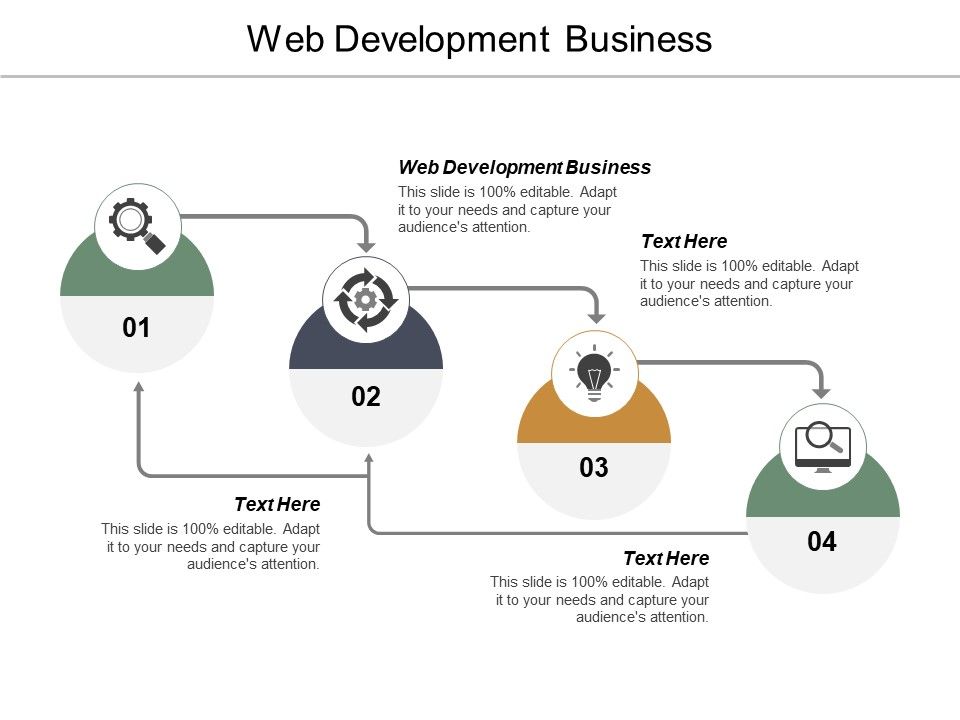 Web_Development_Business_Ppt_PowerPoint_Presentation_Infographic_Template_Influencers_Cpb_Slide_1.jpg
